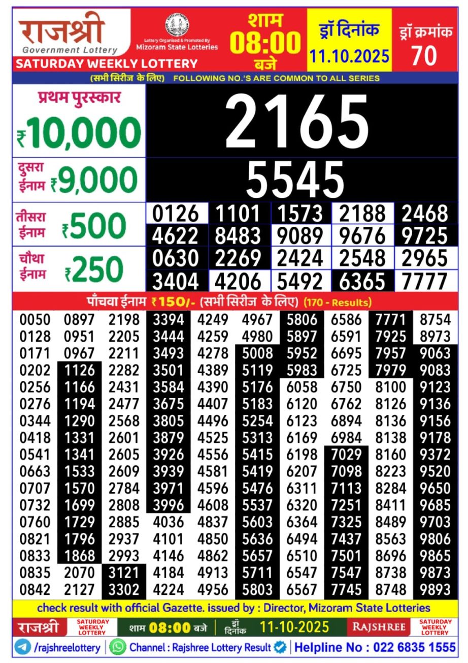 Today Lottery Sambad
