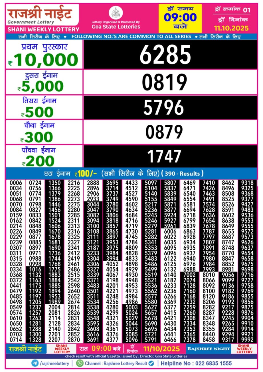 Today Lottery Sambad