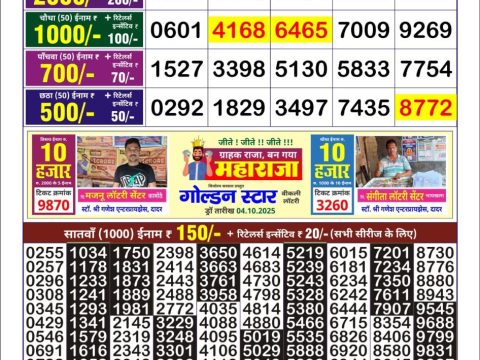 Today Lottery Sambad