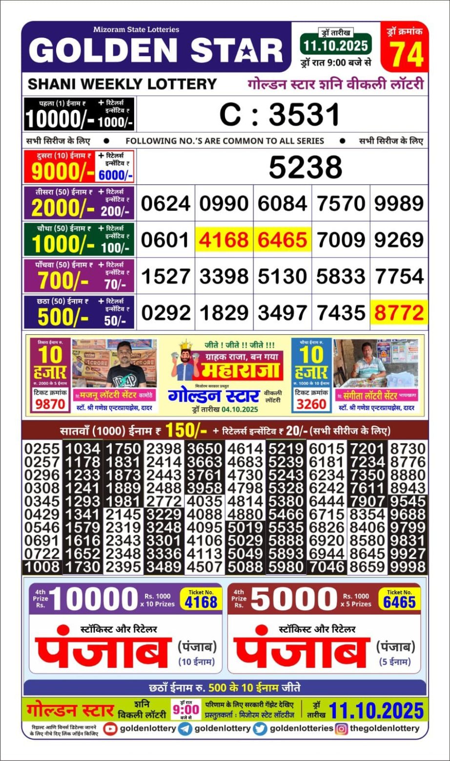 Today Lottery Sambad