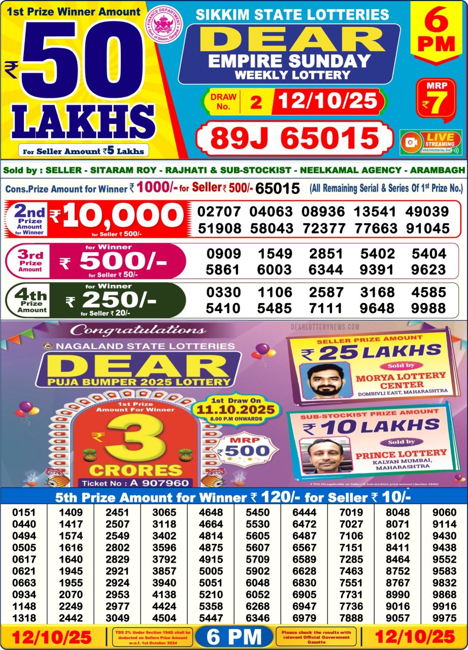 Today Lottery Sambad