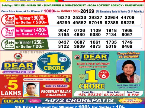 Today Lottery Sambad
