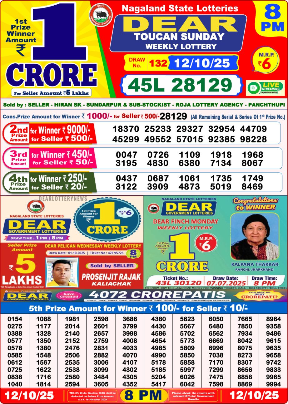 Today Lottery Sambad