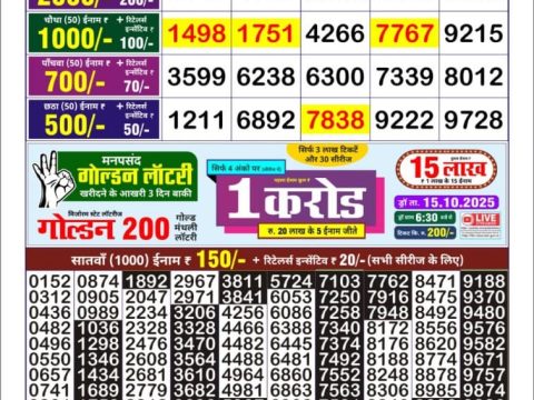Today Lottery Sambad