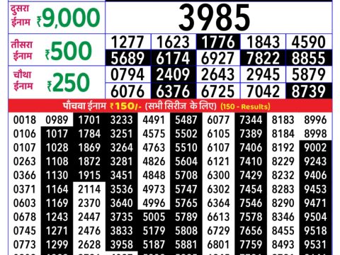 Today Lottery Sambad