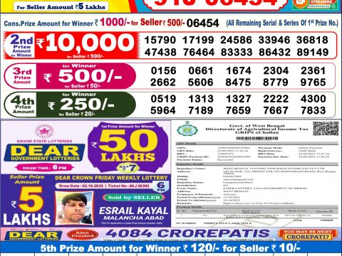 Today Lottery Sambad
