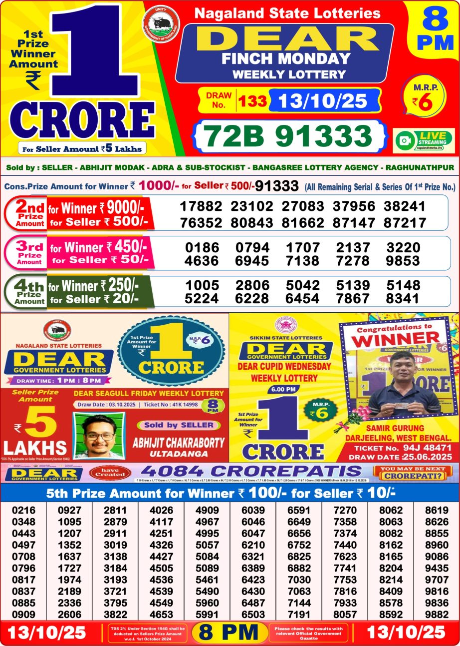 Today Lottery Sambad