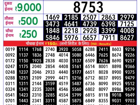 Today Lottery Sambad