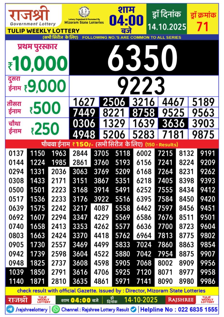 Today Lottery Sambad