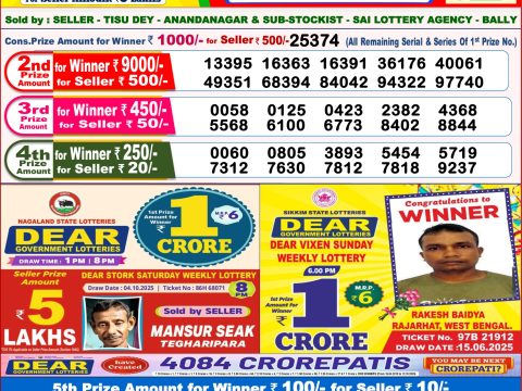 Today Lottery Sambad