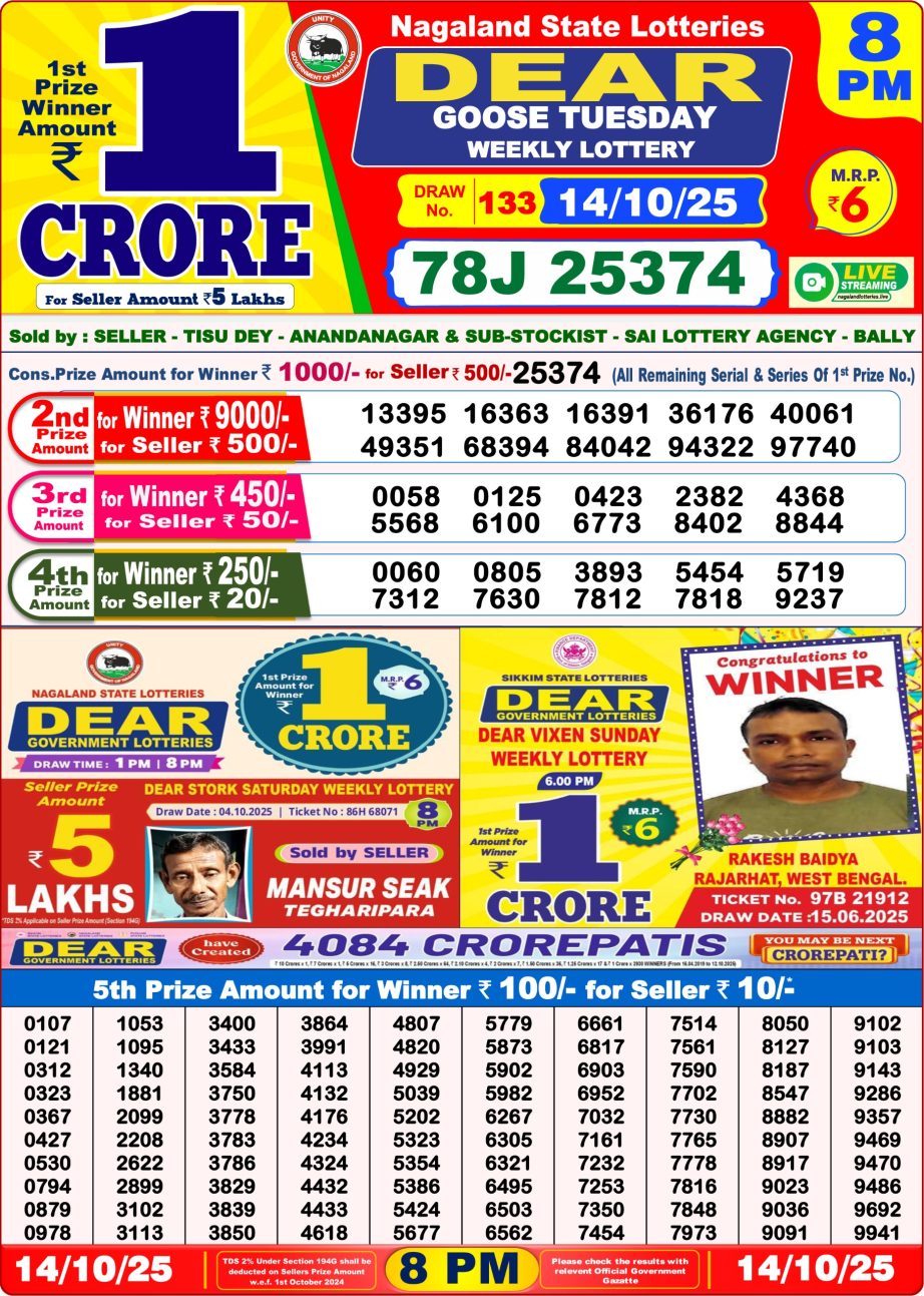Today Lottery Sambad