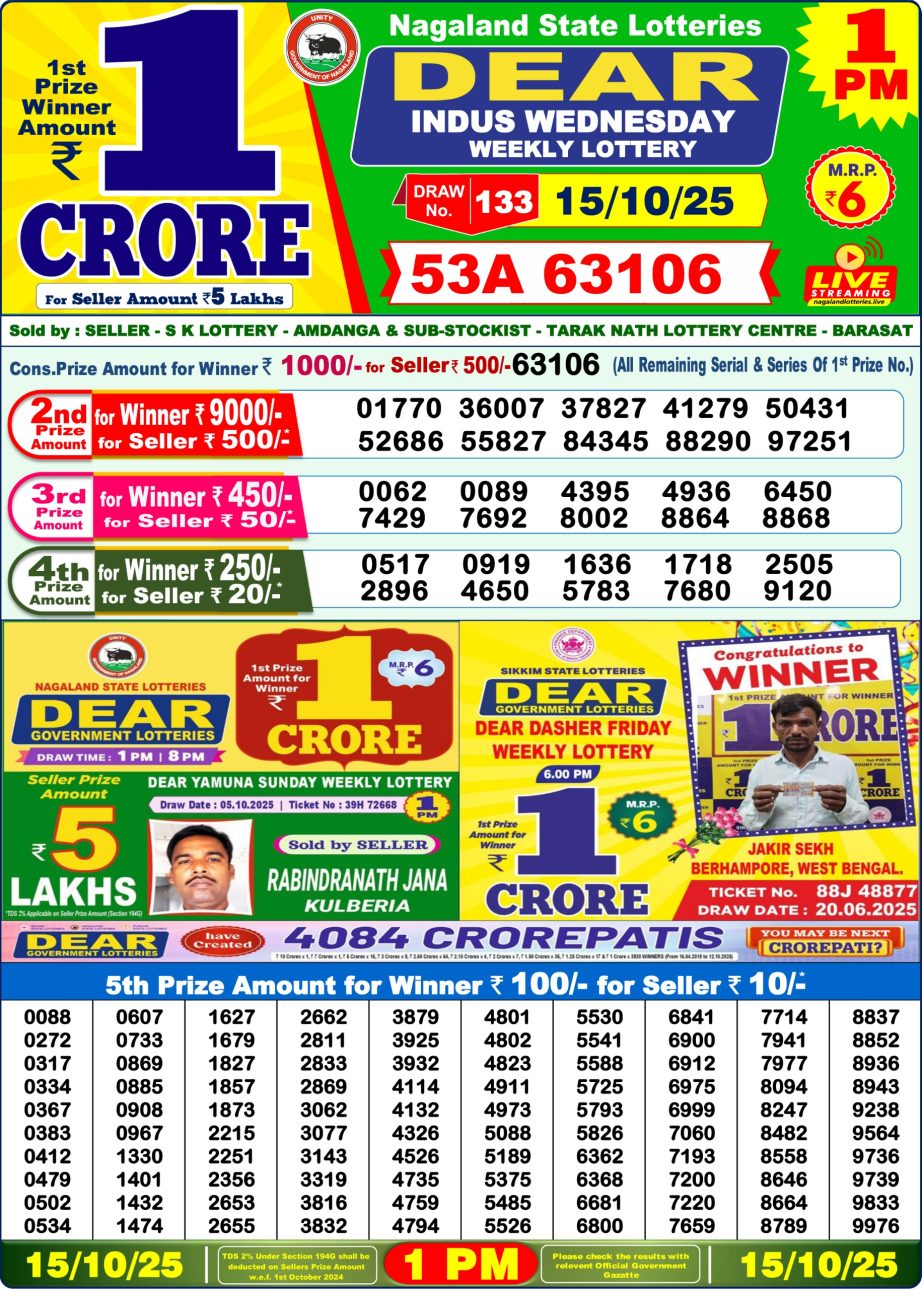 Today Lottery Sambad