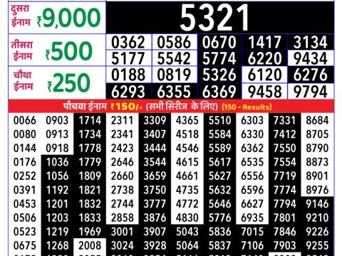 Today Lottery Sambad