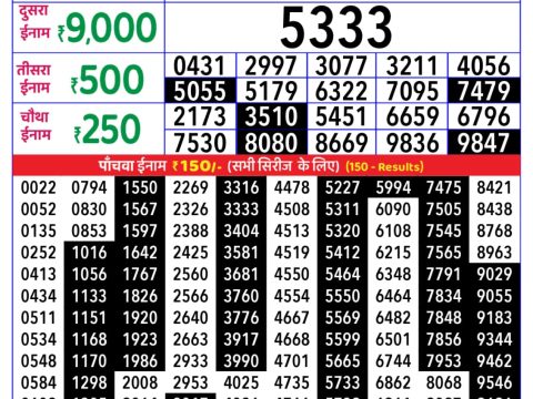 Today Lottery Sambad