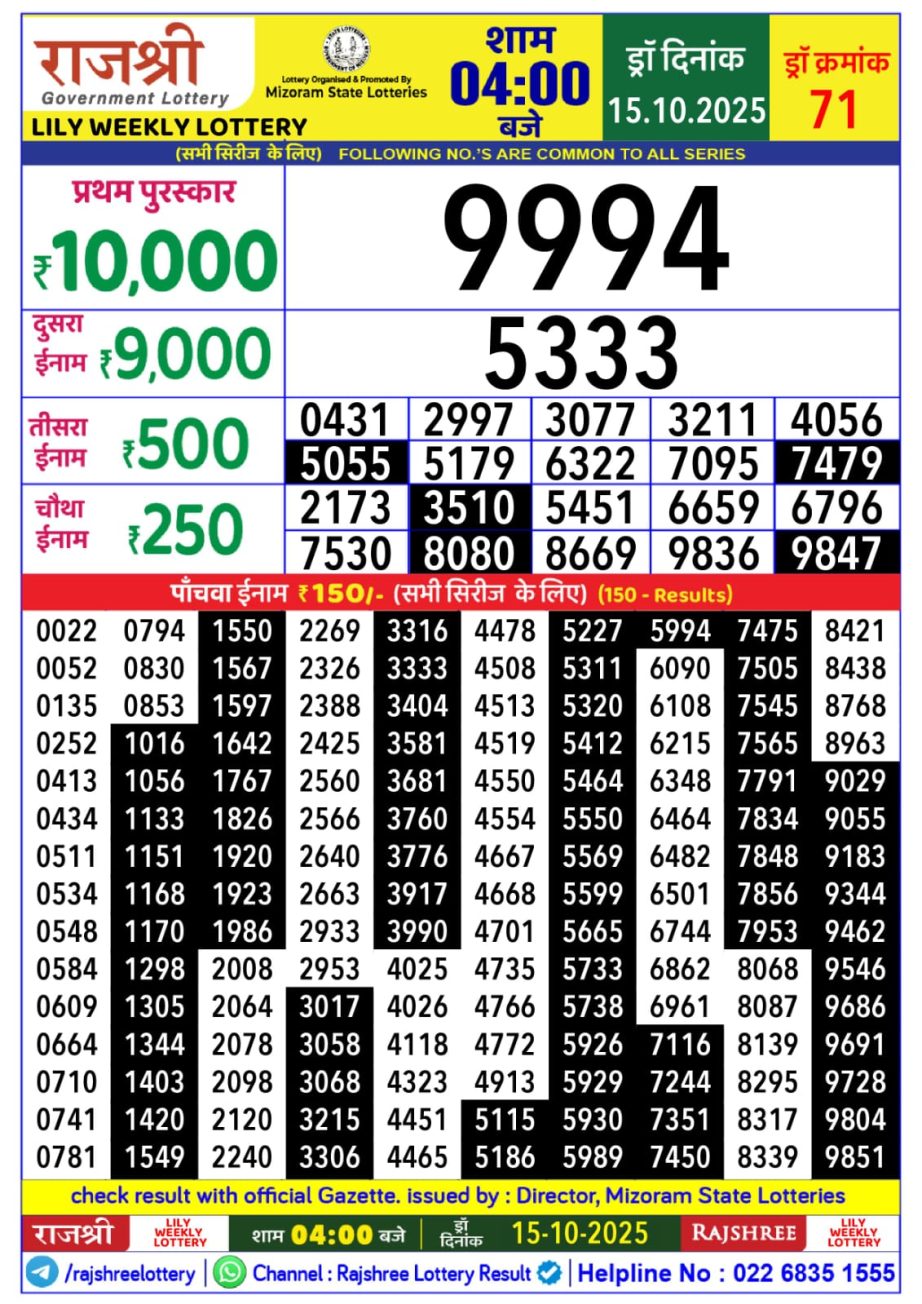 Today Lottery Sambad