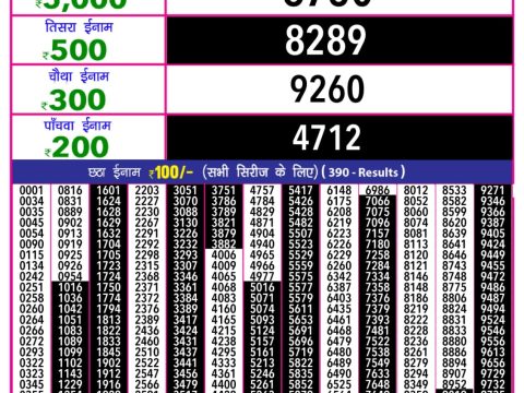 Today Lottery Sambad