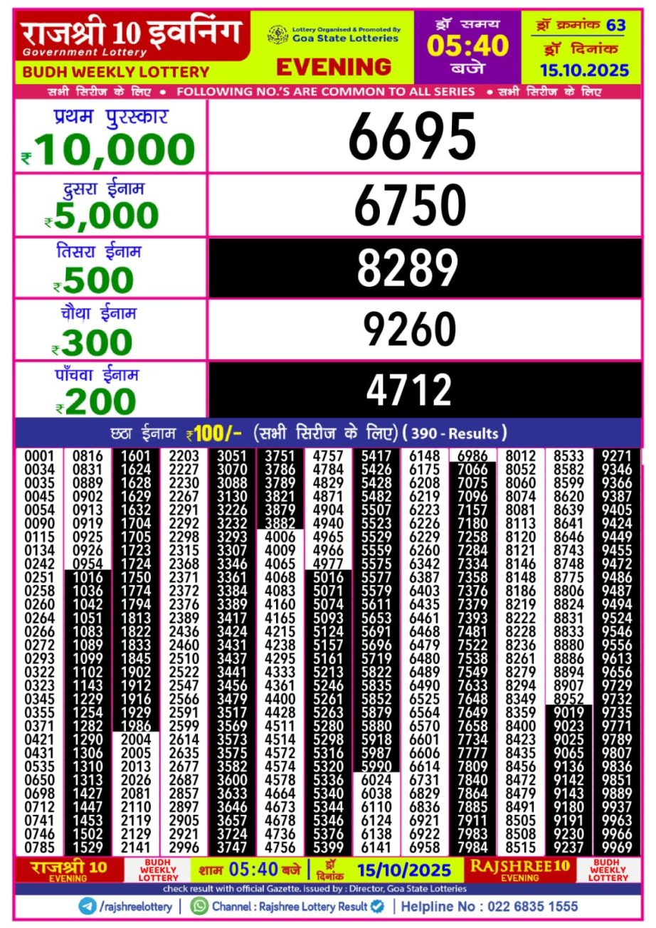 Today Lottery Sambad