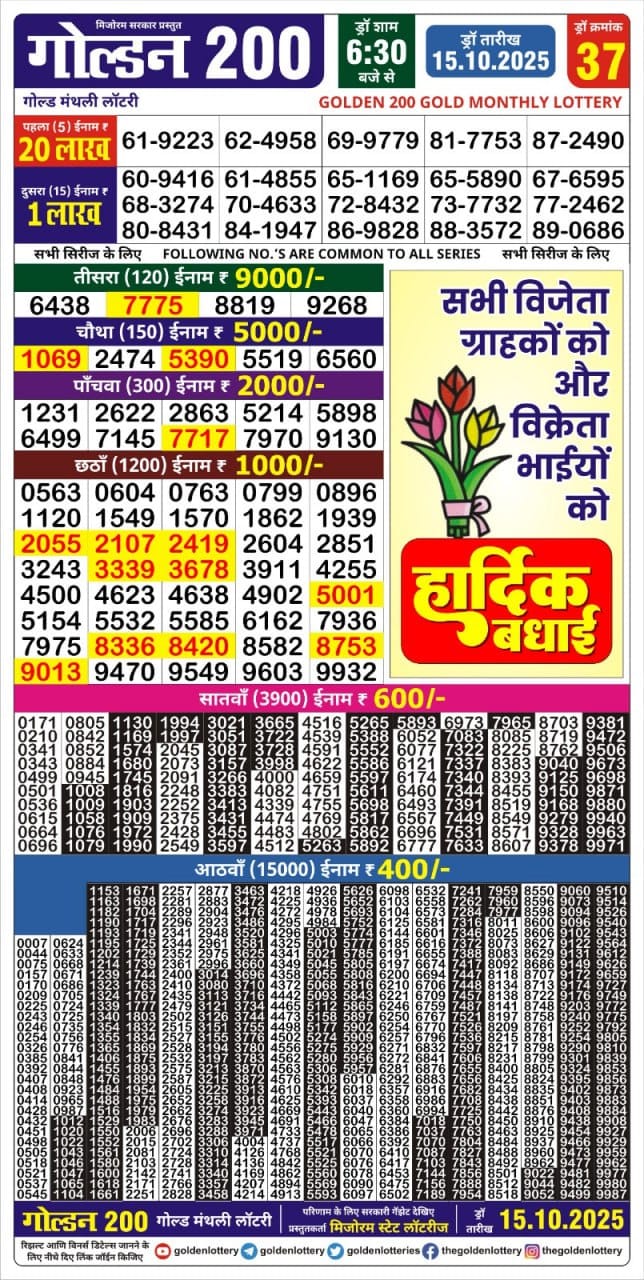 Today Lottery Sambad