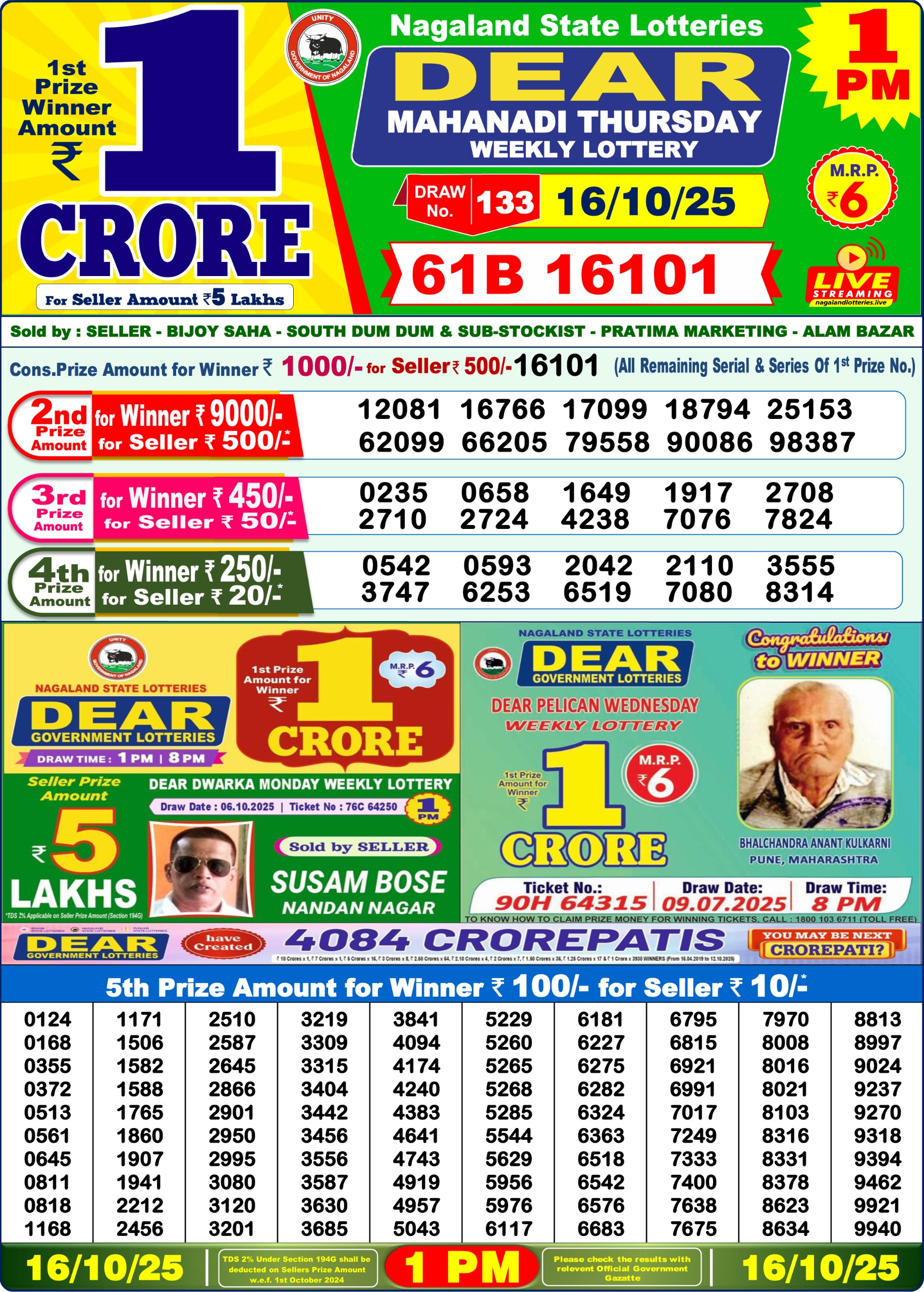 Today Lottery Sambad