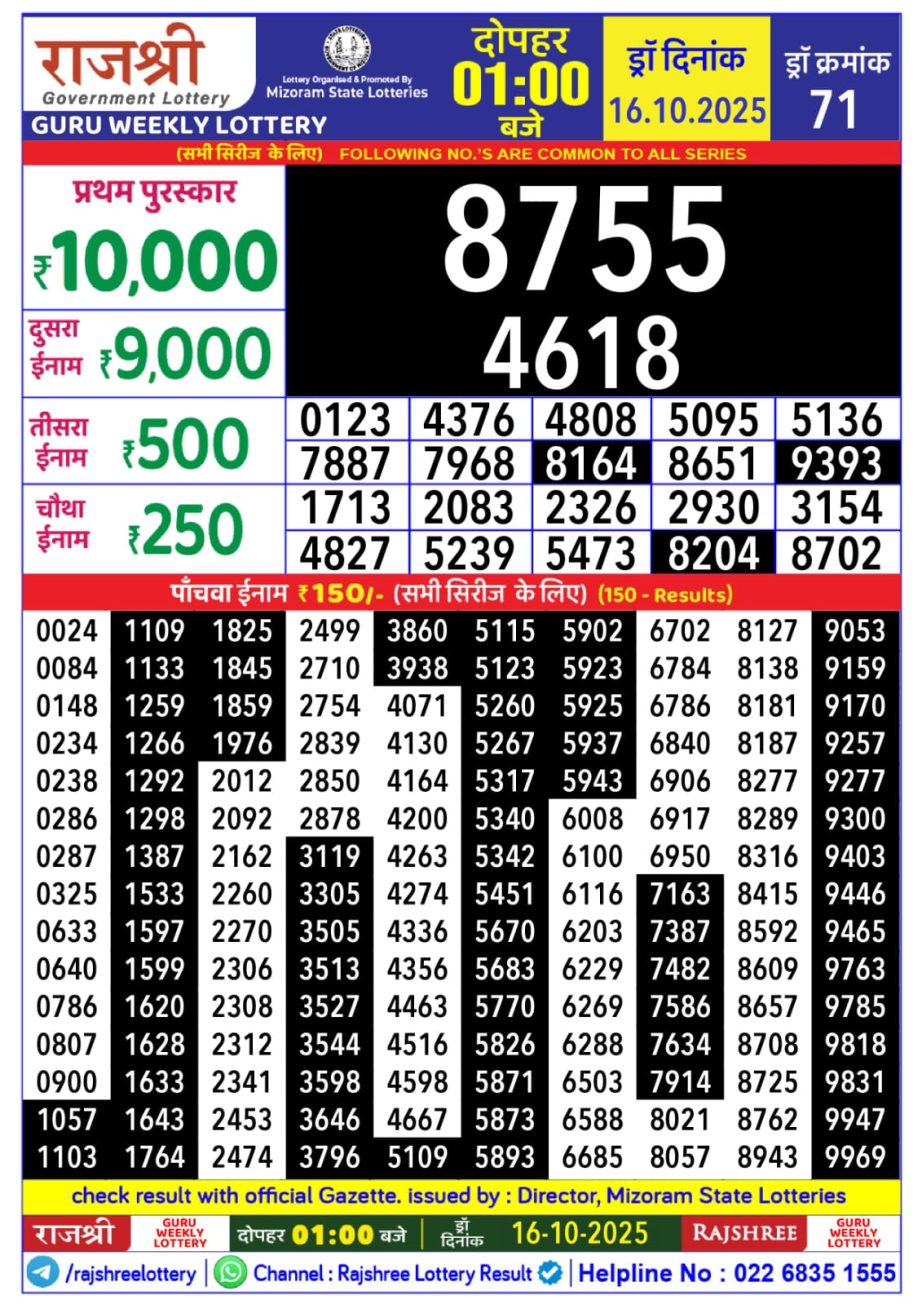 Today Lottery Sambad