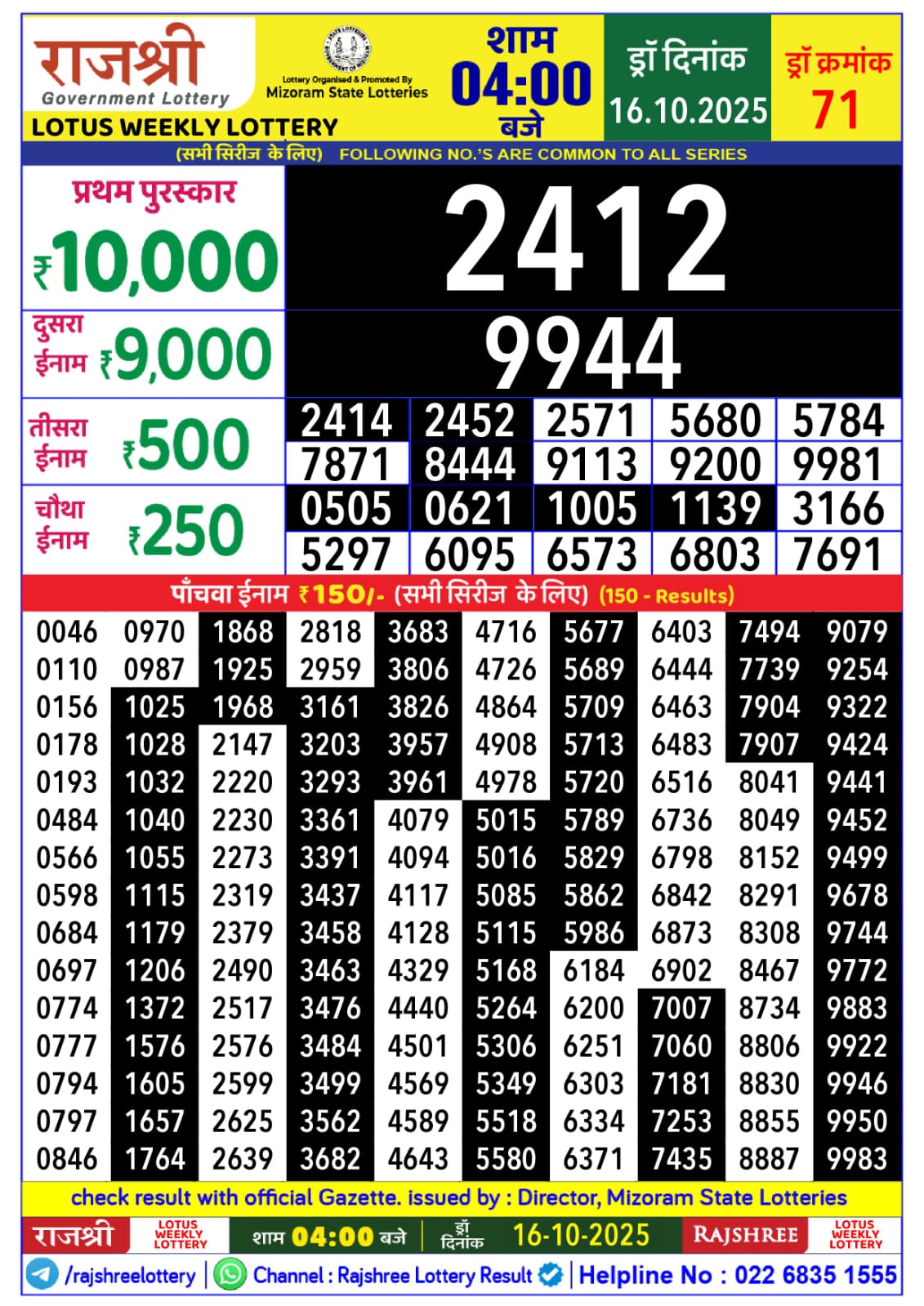 Today Lottery Sambad