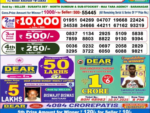 Today Lottery Sambad