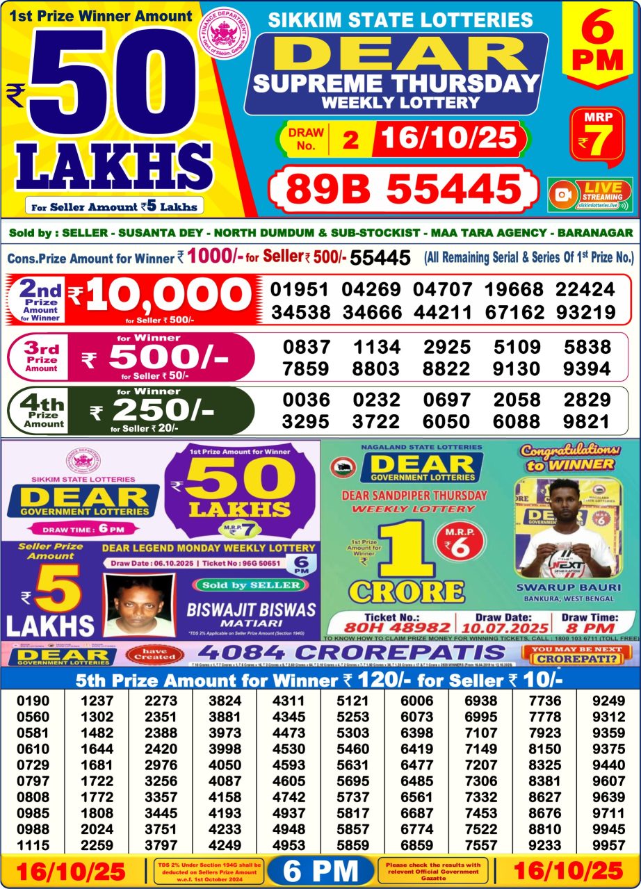 Today Lottery Sambad