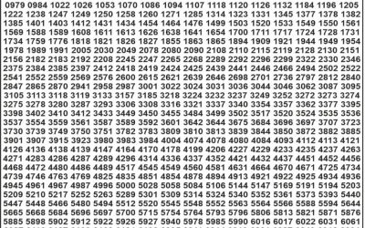 Punjab State Lottery Dear 50 Daily 6pm Result 16.10.2025