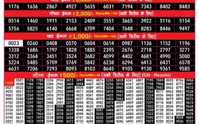 Rajshree 200 Monthly Lottery Today Result 16.10.2025