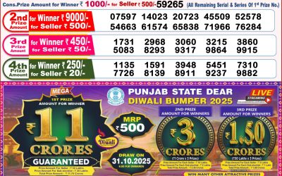 Nagaland State Lottery Dear Daily 8pm Result 16.10.2025