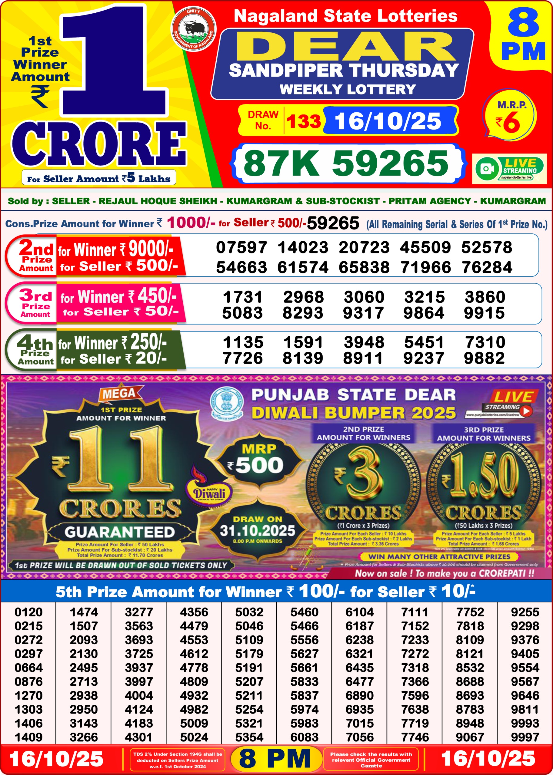 Today Lottery Sambad