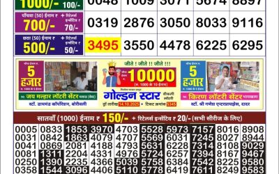 Mizoram State Lottery Golden Star 9pm Result 15.10.2025