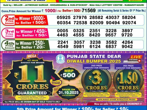 Today Lottery Sambad