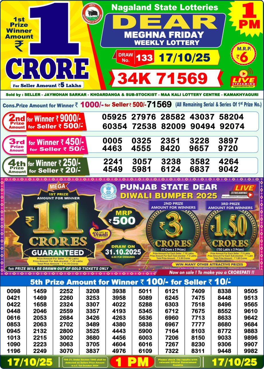 Today Lottery Sambad