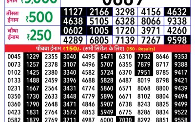 Mizoram State Lottery Rajshree Daily 1pm Result 17.10.2025