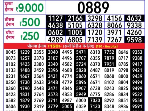 Today Lottery Sambad