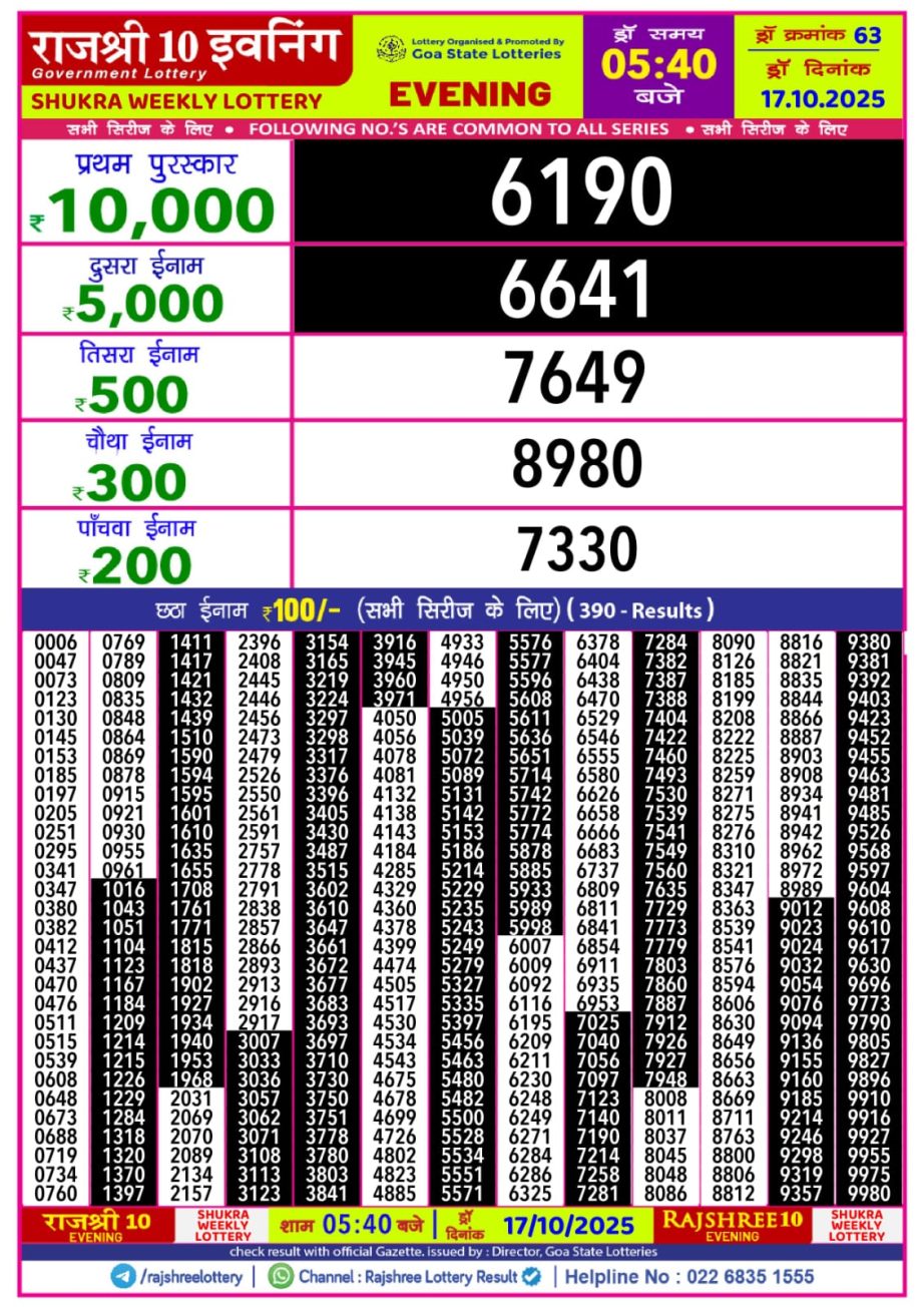 Today Lottery Sambad