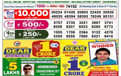 Sikkim State Lottery Dear Daily 6pm Result 17.10.2025