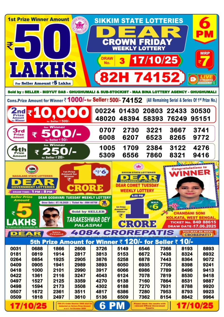 Today Lottery Sambad