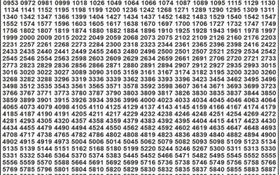 Punjab State Lottery Dear 50 Daily 6pm Result 17.10.2025