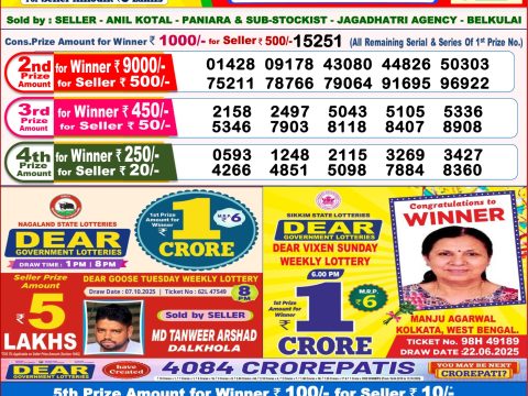 Today Lottery Sambad