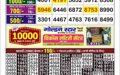 Mizoram State Lottery Golden Star 9pm Result 19.10.2025