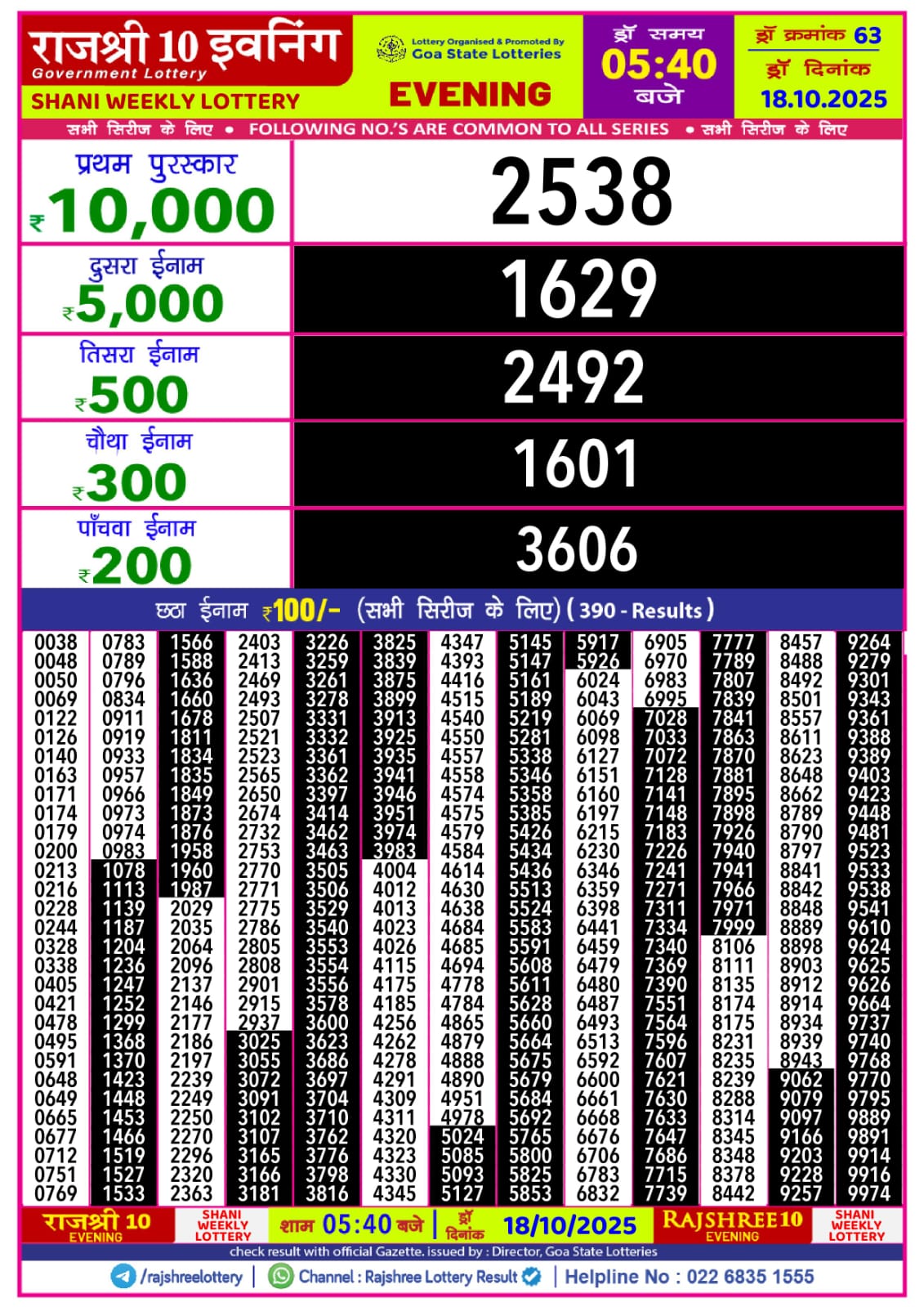 Today Lottery Sambad