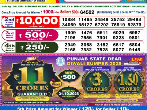 Today Lottery Sambad