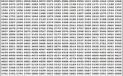 Punjab State Lottery Dear 50 Daily 6pm Result 18.10.2025