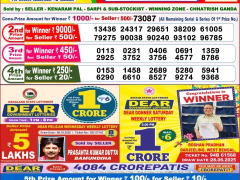 Today Lottery Sambad