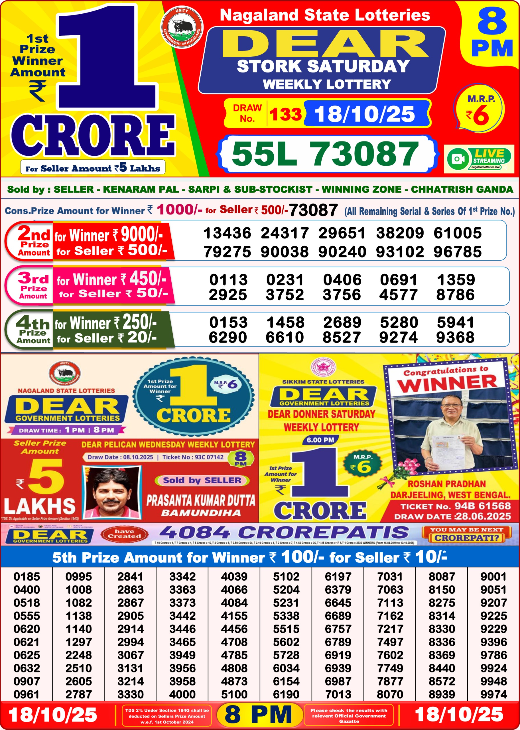 Today Lottery Sambad