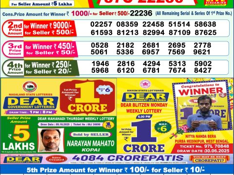 Today Lottery Sambad