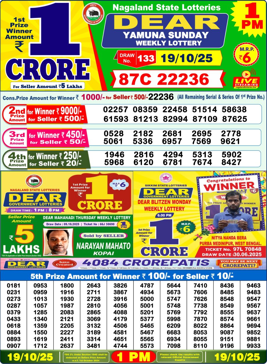 Today Lottery Sambad