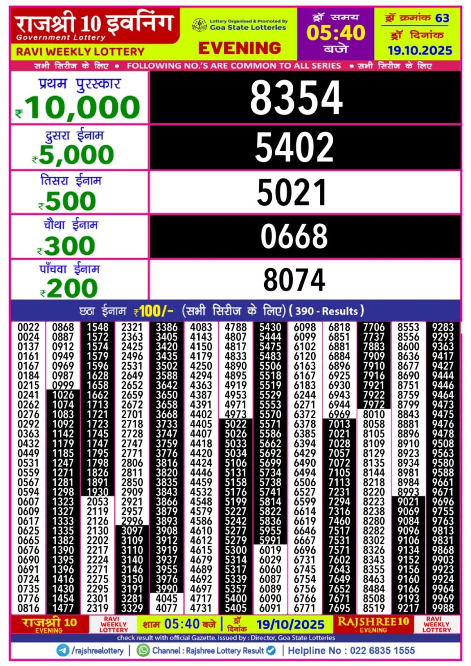 Today Lottery Sambad